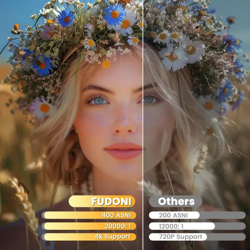 Vista 3 de [Enfoque eléctrico/alto brillo] Proyector FUDONI con WiFi y Bluetooth, nativo 1080P Real 400 lúmenes ANSI, proyector de cine al aire libre, pantalla