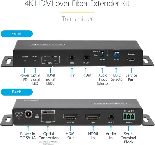 Vista 3 de StarTech.com Kit extensor de fibra HDMI 4K, 4K 60Hz hasta 3300 pies (modo único) o 1000 pies (multimodo) fibra óptica LC, HDR, HDCP, extensor