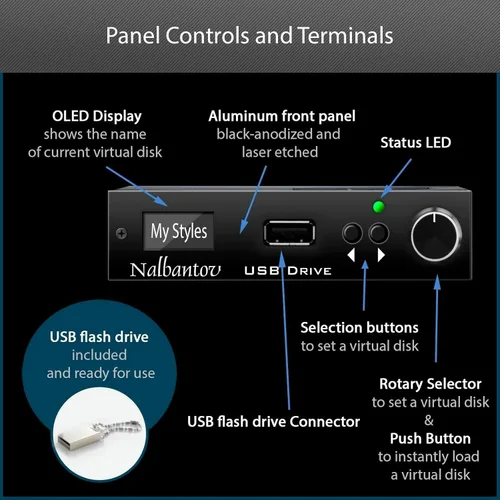 Vista 4 de Emulador USB Nalbantov N-Drive eXtreme para Yamaha PSR5700