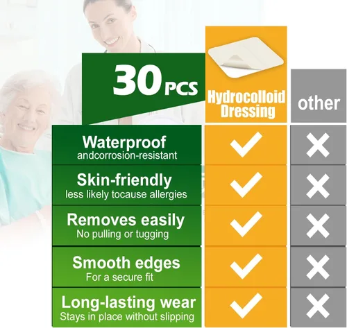 Vista 5 de Paquete de 30 vendajes hidrocoloides de 2 x 2 pulgadas, parche hidrocoloide impermeable y vendajes de ampolla para pies, apósito hidrocoloide