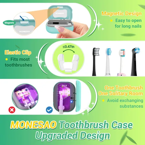 Vista 4 de MONESAO Estuche Sanitizador para Cepillos de Dientes, Fundas para Cepillos de Dientes con Soporte, Cepillo de Dientes Recargable para Viaje y Hogar