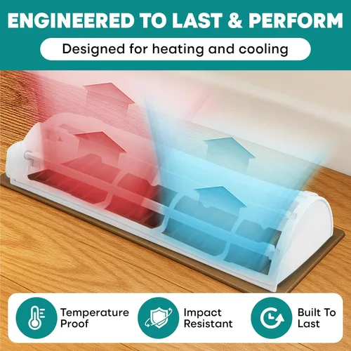 Vista 8 de Deflector de ventilación de aire con flujo de aire multidireccional de 6 vías, 10 x 4 pulgadas, paquete de 2 cubiertas de registro de calor