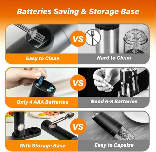 Vista 7 de Juego de molinillo eléctrico de sal y pimienta de 2 piezas - Molinillo automático de sal y pimienta, grosor ajustable, luz LED, operación con una