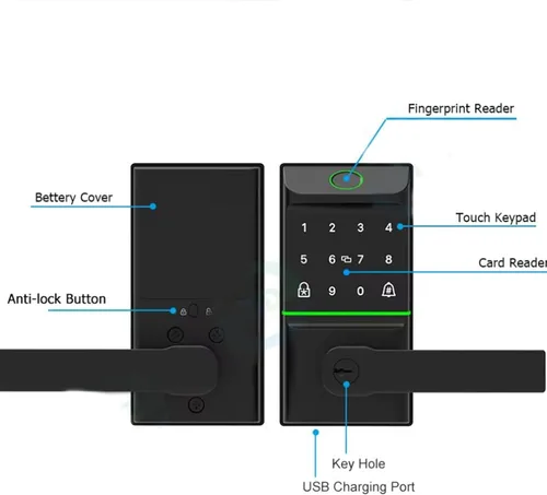 Vista 6 de Cerradura de puerta inteligente sin llave con huella digital biométrica, código de acceso, tarjeta IC y desbloqueo de llave. Bluetooth y Wi-Fi