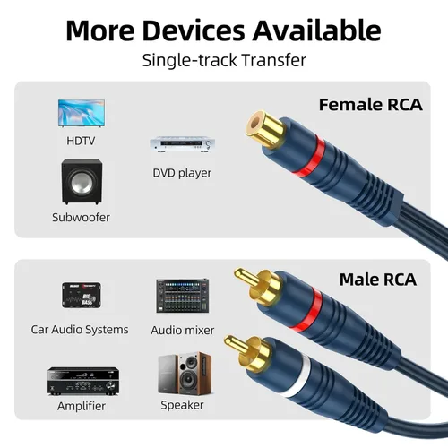 Vista 6 de RCA Splitter 1 hembra a 2 machos, paquete de 2 - Adaptador divisor de cable de audio y video RCA, azul oscuro
