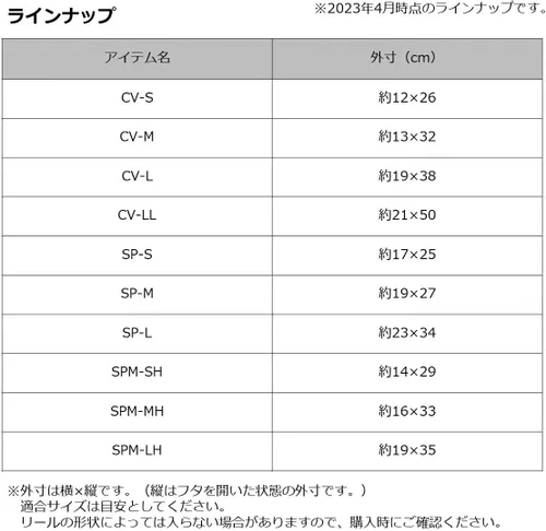 Vista 4 de DAIWA Neole Reel Cover for Bait/Spinning, Various (2023 Model)