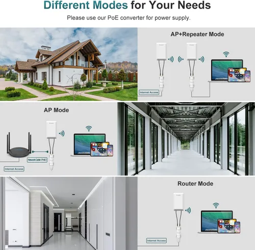 Vista 3 de WAVLINK Extensor de alcance WiFi resistente a la intemperie al aire libre, N300 WiFi inalámbrico de largo alcance AP/enrutador/repetidor/modo WISP