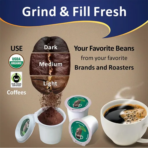 Vista 4 de 96 cápsulas iFillCup - Utiliza tu café favorito, se adapta a todas las cafeteras K Cup, ahorra $ cientos, tiene capacidad para un 50% más de café