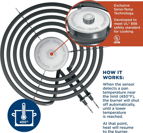 Vista 3 de GE Electrodomésticos y Hotpoint Range 6" Elemento superficial/Quemador de bobina, WB30X31058