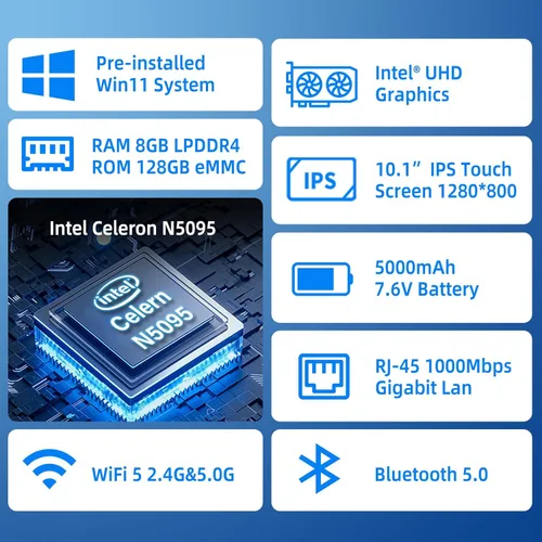 Vista 4 de HIGOLEPC MINI PC, 10.1 pulgadas pantalla táctil Win 11 Pro Mini computadora, Celeron N5095 8GB RAM/128GB ROM Mini PC con pantalla, Dual RS232 HDMI
