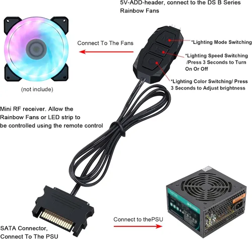 Vista 5 de DS Mini ARGB Kit de controlador de ventiladores de PC con función de juego uno a uno para ventiladores RGB de carcasa de computadora, disipador