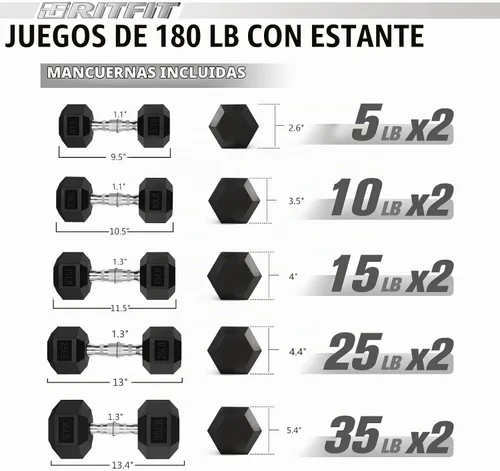 Vista 2 de RitFit Juego de mancuernas hexagonales de goma con soporte