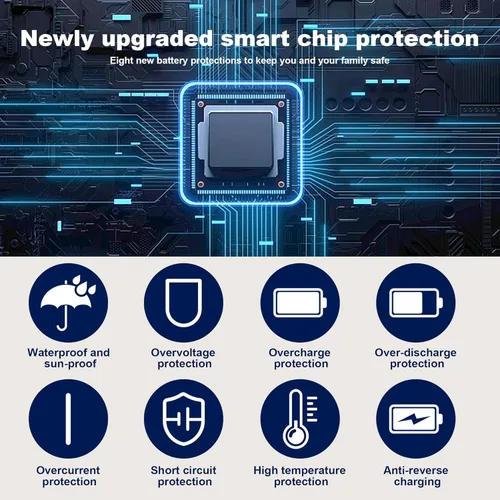 Vista 7 de Luces solares al aire libre, luz de pared con sensor de movimiento de 72 LED, IP65 impermeable y 3 modos de iluminación, luz de seguridad