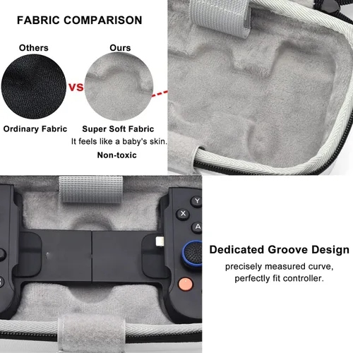 Vista 2 de WEPIGEEK Hard Case for Backbone One Controller iOSAndroidPlaystation Edition Design Perfect Groove,Strong Strap,Soft Lining,Pockets for Accessories