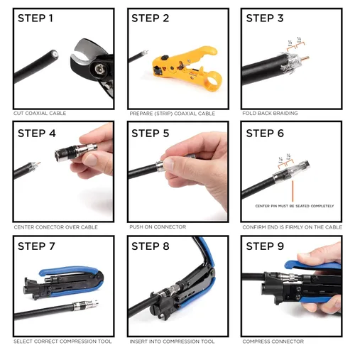 Vista 6 de THE CIMPLE CO Conector de compresión de cable coaxial - para cable coaxial RG11 - con junta tórica de sellado de clima, funda para clima y agarre