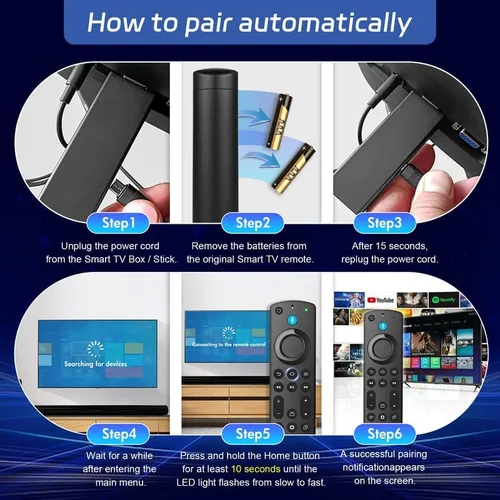 Vista 5 de Control remoto Vioce de repuesto para Fire Smart TV Stick (2ª/3ª generación)/4K Max/Lite, control remoto universal compatible con Insignia, Pioneer