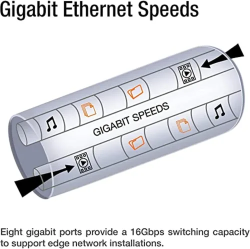 Vista 4 de TRENDnet Switch Gigabit PoE+ de 5 puertos, presupuesto PoE de 31 W, capacidad de conmutación de 10 Gbps, datos y alimentación a través de Ethernet a