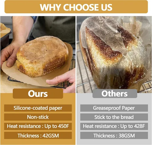 Vista 4 de UBeeize - Revestimientos para pan de 2 libras, 100 forros para pan de 9 x 5, revestimientos antiadherentes para pan, papel rectangular preformado