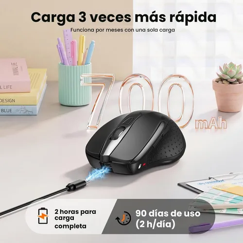 Vista 2 de TeckNet Pro M003 mouse inalámbrico, Negro