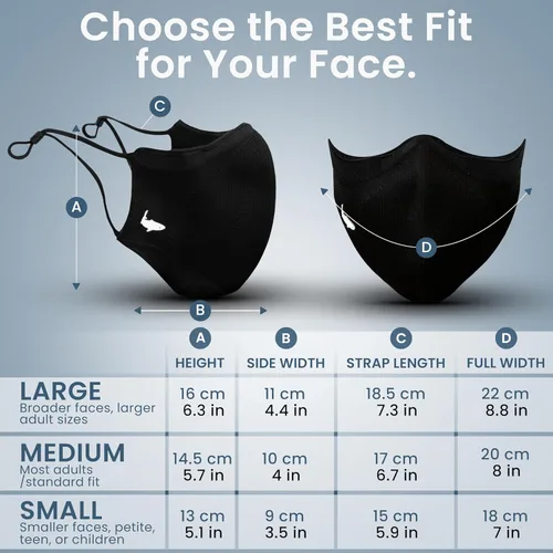 Vista 4 de INHERENT Mascarilla facial de viajero premium con plateado antiolor Reutilizable, ajustable, cómodo