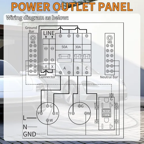 Vista 4 de Panel de salida de alimentación temporal resistente a la intemperie, panel eléctrico de RV precableado más grueso con toma de corriente de 20, 30