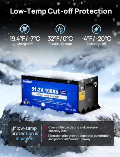 Vista 8 de DC HOUSE Batería de litio para carrito de golf de 48 V 100 Ah Pro, batería BMS Lifepo4 de 200 A con cargador de 48 V 18 A, aplicación móvil