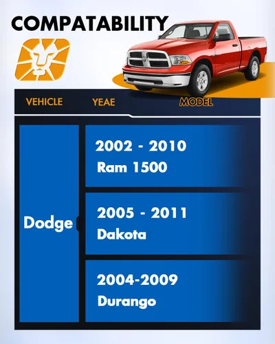 Vista 2 de dynofit Espaciadores de rueda de 5 x 5.5 de 1.5 pulgadas para Ram 1500 2002-2010, espaciador de rueda centrado de cubo de 3.063 in compatible