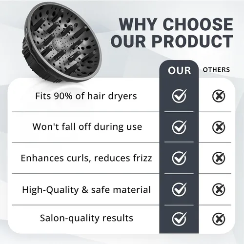 Vista 7 de Difusor universal de pelo para secador de pelo, se adapta a todos los secadores de 1.4 a 2.4 pulgadas, accesorio difusor iónico profesional
