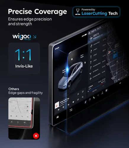 Vista 4 de Wigoo Tesla Model Y & Model 3 Protector de Pantalla Mate [No Más Reflejos y Huellas Dactilares] Model Y(2020~2025)/Model 3(2017~2023) Accesorios