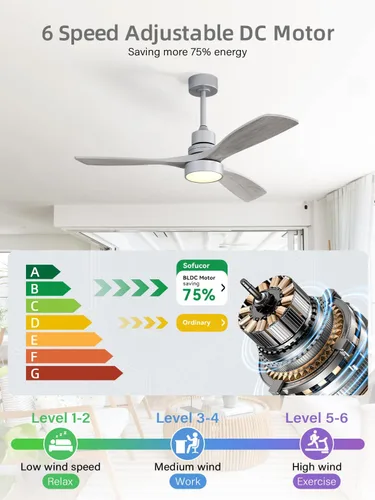 Vista 6 de Sofucor Ventilador de techo de perfil bajo con luces con control remoto de 52 pulgadas, ventilador de techo de montaje empotrado moderno con hoja