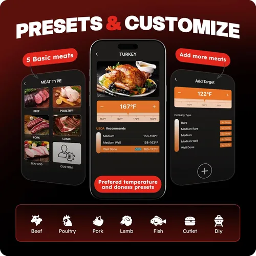 Vista 6 de Termómetro inalámbrico inteligente para carne con sonda ultrafina, 6 sensores de precisión termómetro digital de alimentos 0.5S lectura instantánea