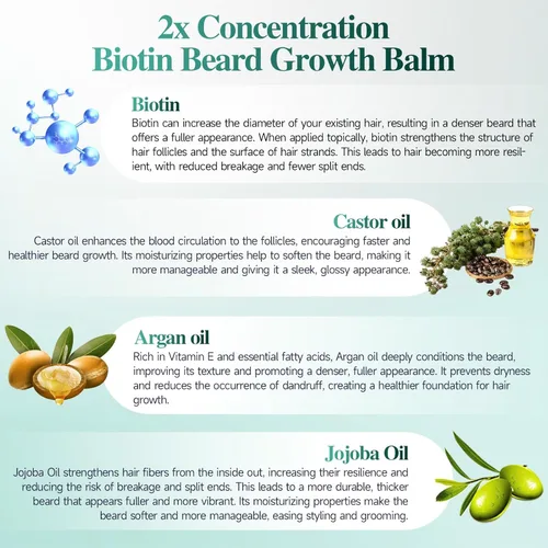 Vista 5 de Bálsamo para barba, bálsamo de biotina para barba de concentración 2X para hombres (2 onzas), aceite natural para barba con aceite de ricino, aceite