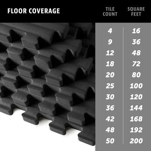 Vista 6 de We Sell Mats 3/4 Inch Thick Martial Arts EVA Foam Exercise Mat, Tatami Pattern, Interlocking Floor Tiles for Home Gym, MMA, Anti-Fatigue Mats, 24 in