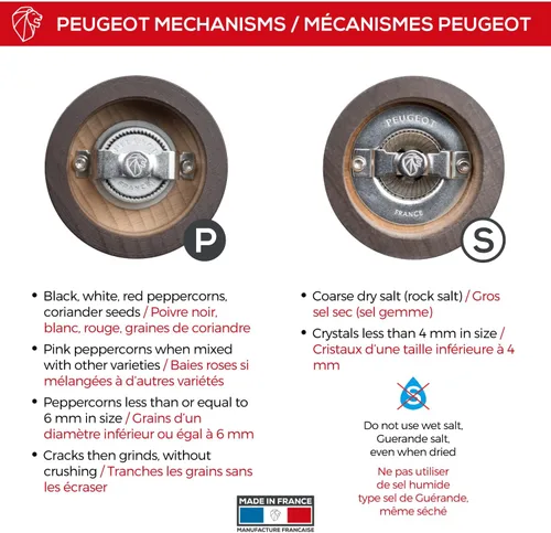 Vista 3 de Peugeot set de molinillos de sal y pimienta Paris u'Select, 7", Chocolate