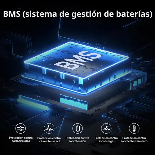 Vista 7 de Estación de energía portátil con panel solar plegable de 40W, generador de energía solar de 100W con paneles, toma de corriente de 110V AC, banco