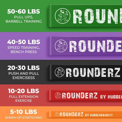 Vista 9 de Rubberbanditz Banda de resistencia de borde redondeado Bandas de ejercicio compactas y ligeras Adecuado para todos los usuarios de niveles