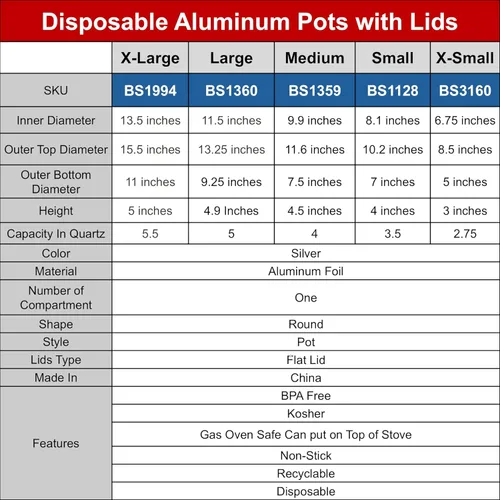 Vista 2 de Olla redonda de aluminio con tapa, perfecta para Acción de Gracias, campamento y hornear con espátula de bambú 1 gratis para una preparación