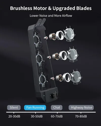 Vista 4 de Anspect Ventilador de refrigeración PS5, accesorios PS5 con ventiladores de refrigeración de alta eficiencia (7000 RPM), cuchilla de equilibrio