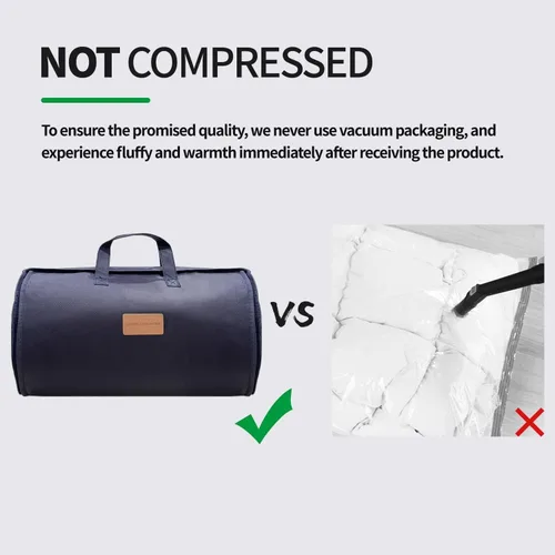 Vista 3 de 2025 Juego de edredón Premium Actualizado de Cama sin Vacío para Todas las Estaciones 100% Algodón Relleno - Reversible, Ligero, Suave, Transpirable