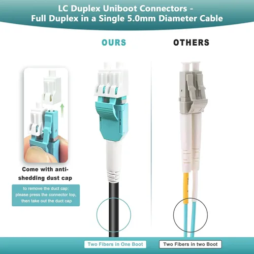 Vista 6 de Cable de fibra OM3 LC a LC de 330 pies/100 m OD-5mm industrial TPU, cable de conexión de fibra óptica blindada para exteriores, dúplex multimodo