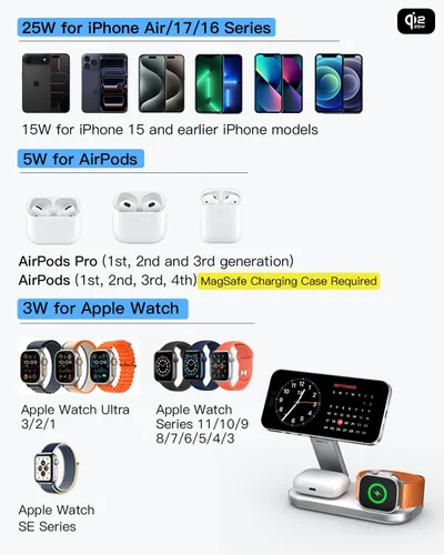 Vista 7 de Estación de carga inalámbrica 3 en 1 para dispositivos Apple, soporte magnético plegable de carga rápida compatible con MagSafe para iPhone
