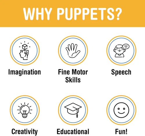 Vista 4 de Jazmín de 14", niña hispana, marioneta de mano