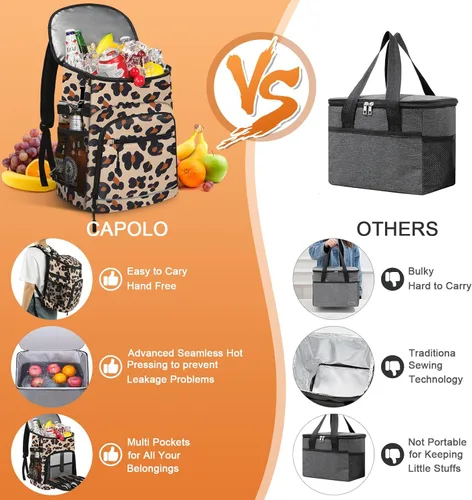 Vista 5 de Mochila térmica aislada a prueba de fugas, impermeable, bolsa enfriadora de 30 latas, gran capacidad, ligera, para viajes, camping, playa, hielera