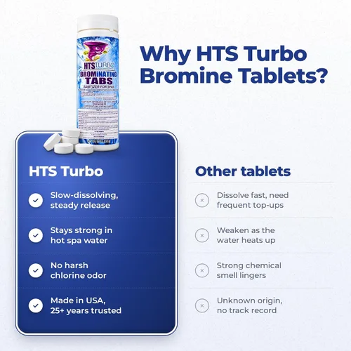 Vista 7 de Tabletas de bromo para spa, bañera de hidromasaje y piscina, 1.5 libras, fabricadas en Estados Unidos, tabletas de bromo de disolución lenta HTS