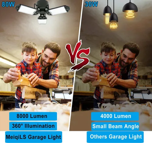 Vista 6 de Luz LED para garaje, 80 W, 8000 lúmenes, luces de techo con 3 paneles ajustables, lámpara LED de 6500 K, luz blanca de día, luces LED para garaje