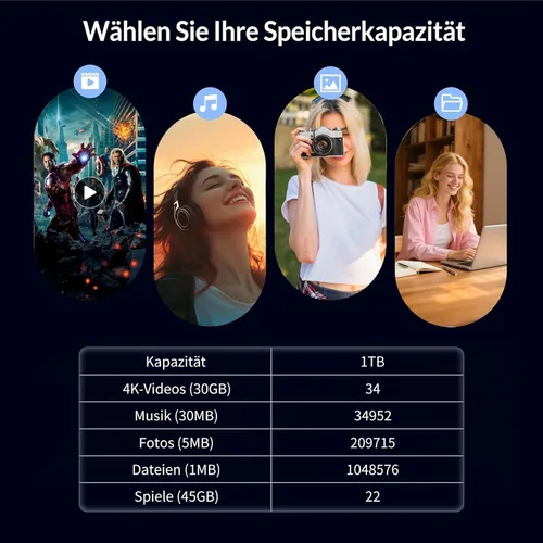 Vista 6 de PHIXERO Unidad USB de 1 TB SSD externa de hasta 1100 MB/s, unidad flash USB 3.2 Gen2 de doble puerto, portátil pulgar SSD Stick con USB A y tipo C