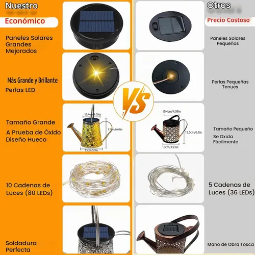 Vista 4 de VOOKRY - Regadera solar con luces, linternas solares grandes para colgar al aire libre, impermeable, decoración de jardín para el patio, césped