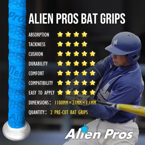 Vista 5 de ALIEN PROS - Cinta de agarre para bate de béisbol (2 agarres/4 agarres), 1.1 mm, precortada y sensación Pro – Reemplazo para agarre de bate