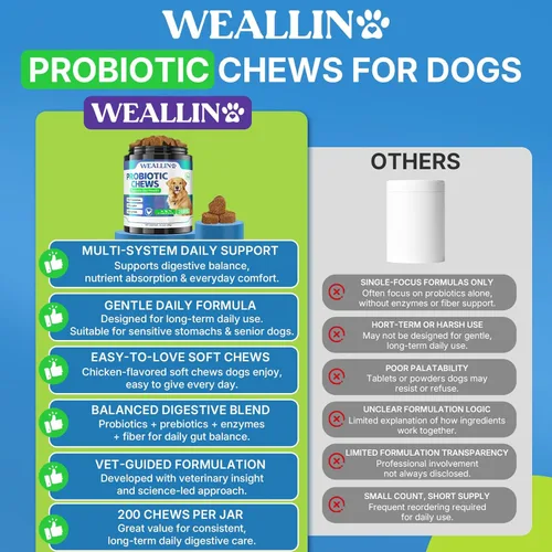 Vista 7 de 200 PCS Probióticos para Perros - Masticables Probióticos para Perros para la Salud Intestinal, Apoyo Digestivo y Alivio de Picazón en la Piel