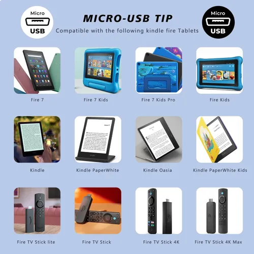 Vista 4 de Cargador compatible con Kindle Fire HD, HDX, Paperwhite, Oasis E-Reader, Echo Dot de 2ª generación, tableta de edición para adultos y niños, cable